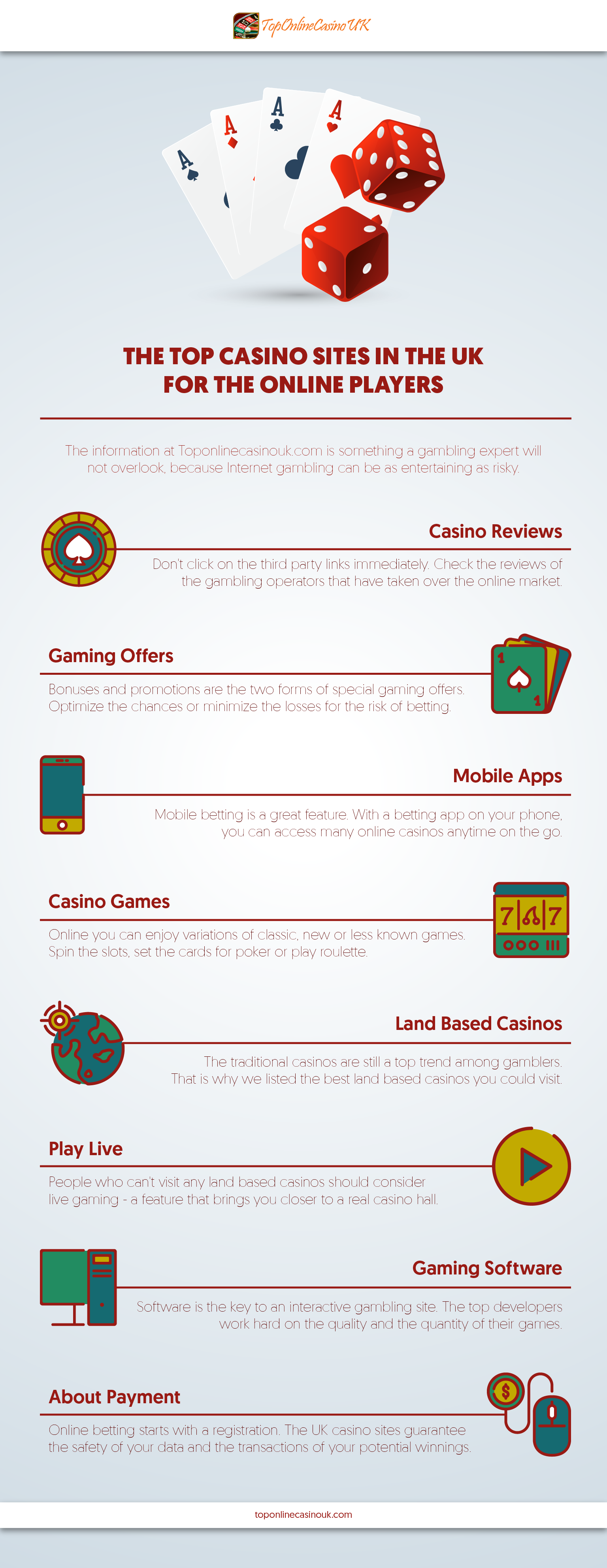 top online casino uk infographic